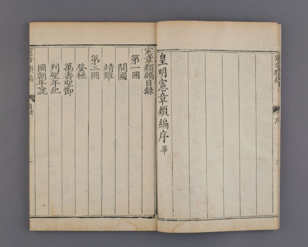 《宪章类编》目录